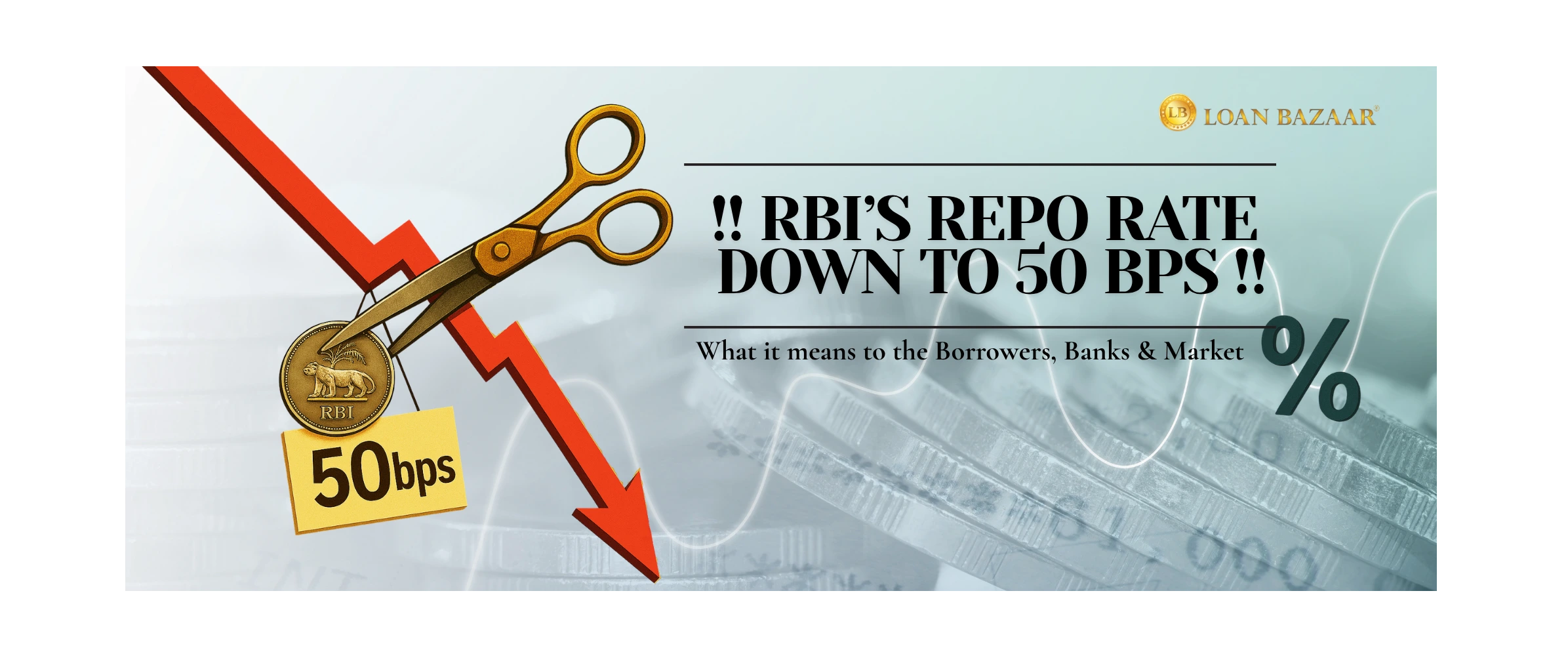 RBI repo rate cut to 50 bps illustrated with scissors cutting a downward arrow and RBI coin, branded with Loan Bazaar.