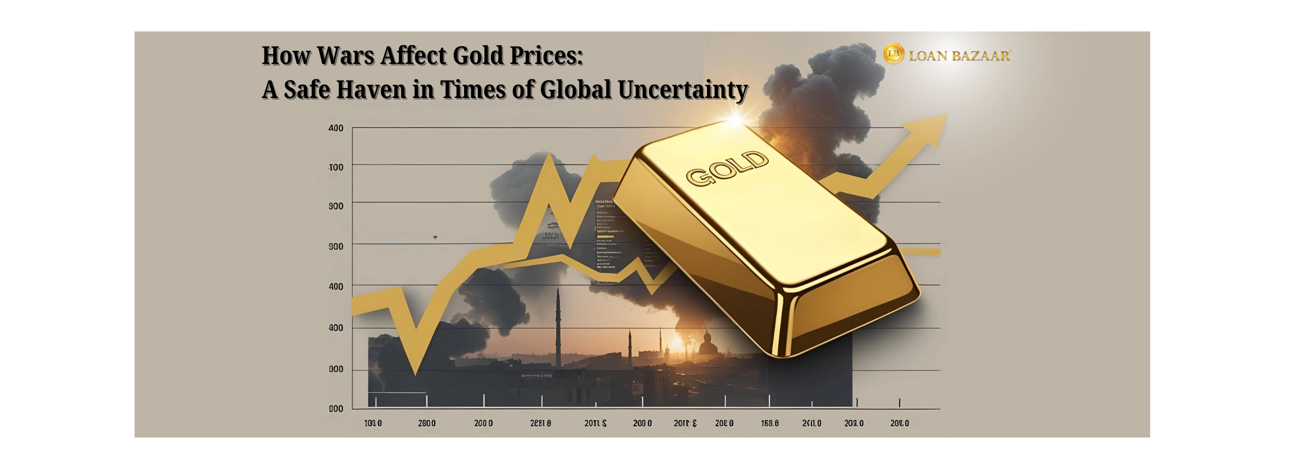 War's impact on gold rates, gold price trend in war, geopolitical conflict and gold value